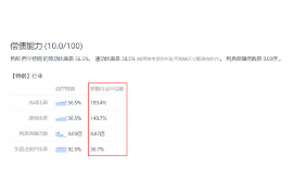 祁东祁东的要账公司在催收过程中的策略和技巧有哪些？